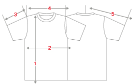 寸法の測り方:Tシャツ
